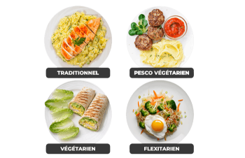 Plus de 2000 recettes saines et gourmandes
