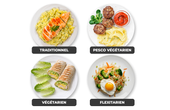 Plus de 2000 recettes saines et gourmandes